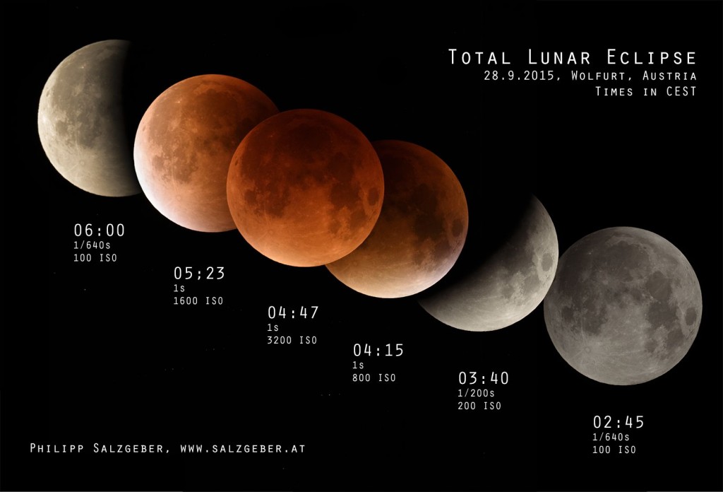 Total Lunar Eclipse Collage